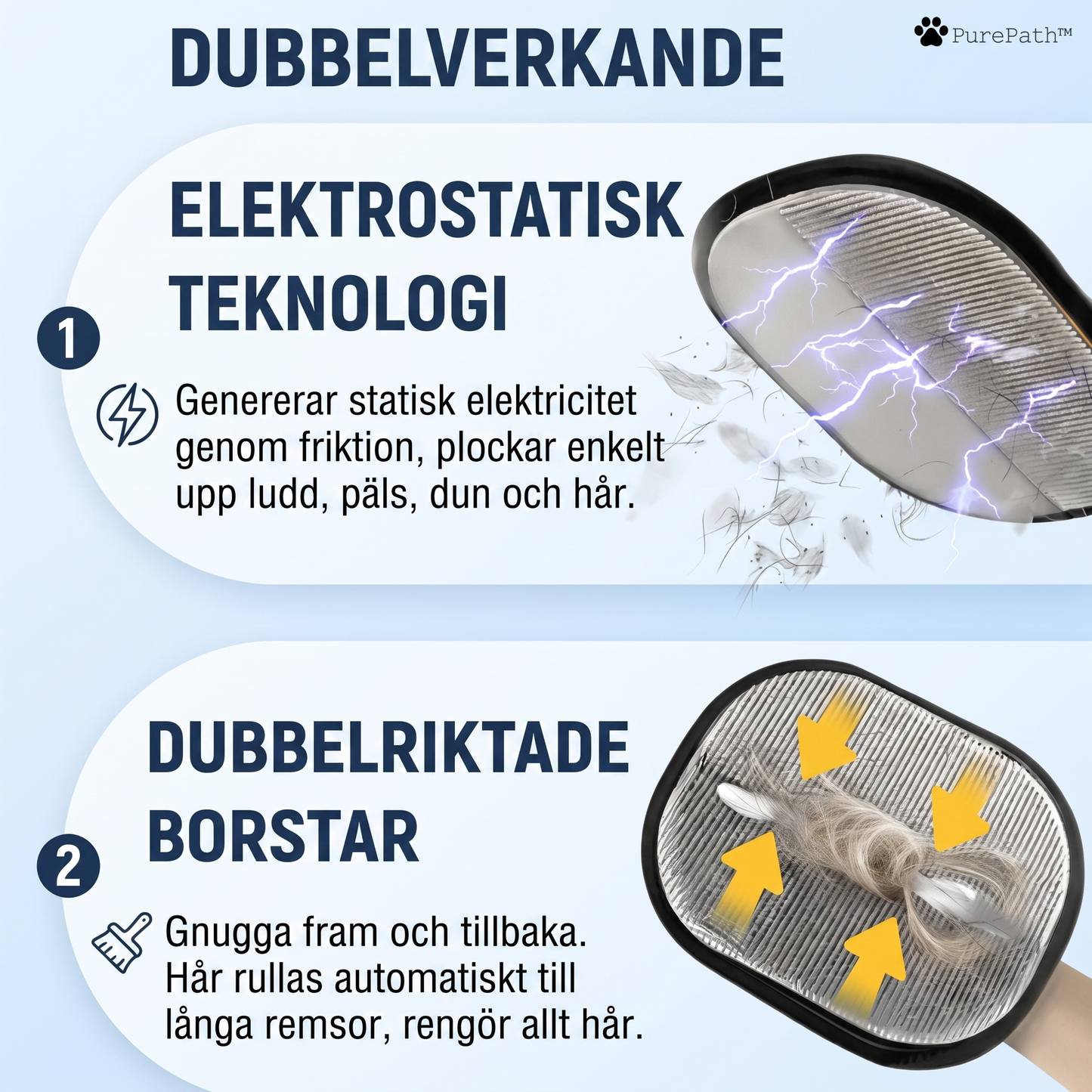PurePath Elektrostatiska Pälsvante